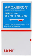 AMOXIBRON 250 MG 75 ML SUSP