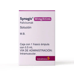 SYNAGIS 50MG SOL INY F.A. 0.5 ML