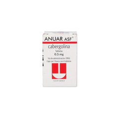 ANUAR ASF 0.5 MG 4 CPR