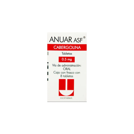 ANUAR ASF 0.5 MG 8 CPR