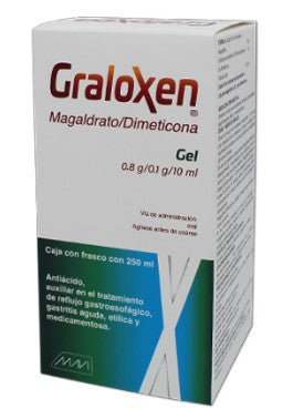 MAGA/DIME 1G/10ML FCO 250ML LGEN