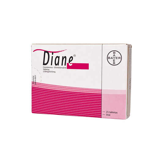 DIANE 2/0.035 MG 21 GRAG